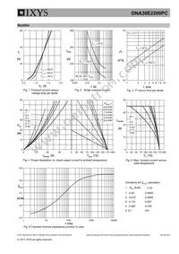 DNA30E2200PC-TUB Datasheet Page 5