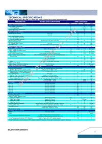 DNK12S0A0R30NFB Datasheet Page 2