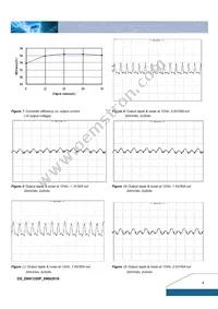 DNK12S0A0R30NFB Datasheet Page 4