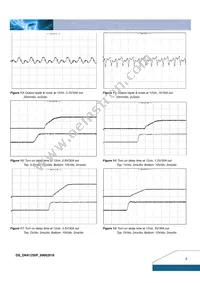 DNK12S0A0R30NFB Datasheet Page 5