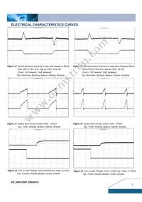 DNK12S0A0R30NFB Datasheet Page 7