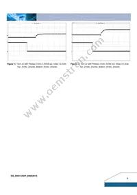 DNK12S0A0R30NFB Datasheet Page 8