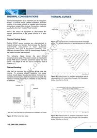 DNK12S0A0R30NFB Datasheet Page 12