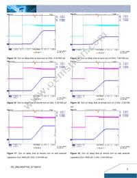 DNL04S0A0S16NFD Datasheet Page 5