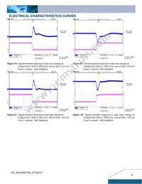 DNL04S0A0S16NFD Datasheet Page 6