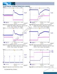 DNL04S0A0S16NFD Datasheet Page 7