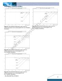 DNL04S0A0S16NFD Datasheet Page 14