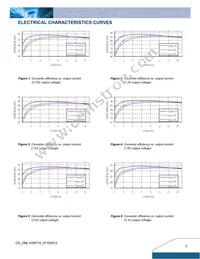 DNL10S0A0R16NFD Datasheet Page 3