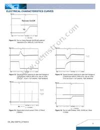 DNL10S0A0R16NFD Datasheet Page 5