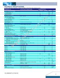 DNM04S0A0R10NFD Datasheet Page 2