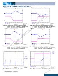 DNM04S0A0R10NFD Datasheet Page 7