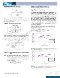 DNM04S0A0R10NFD Datasheet Page 8
