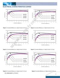 DNM04S0A0S10NFD Datasheet Page 3