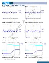 DNM04S0A0S10NFD Datasheet Page 4