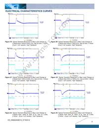 DNM04S0A0S10NFD Datasheet Page 6