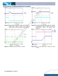 DNM04S0A0S10NFD Datasheet Page 7