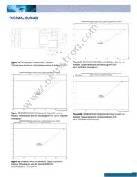 DNM04S0A0S10NFD Datasheet Page 14