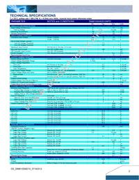 DNM10S0A0S10PFD Datasheet Page 2