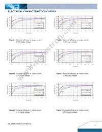 DNM10S0A0S10PFD Datasheet Page 3