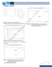 DNM10S0A0S10PFD Datasheet Page 12