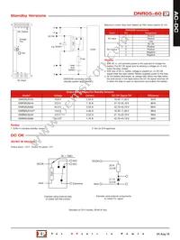 DNR60US48-S Datasheet Page 4