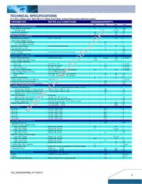 DNS04S0A0R06NFD Datasheet Page 2