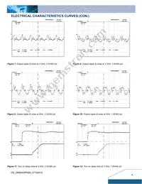 DNS04S0A0R06NFD Datasheet Page 4