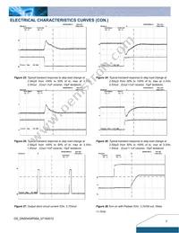 DNS04S0A0R06NFD Datasheet Page 7