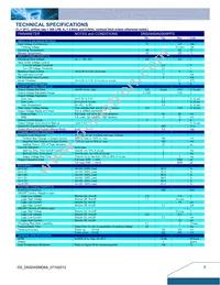 DNS04S0A0S06NFD Datasheet Page 2