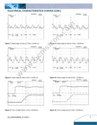 DNS04S0A0S06NFD Datasheet Page 4