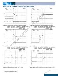 DNS04S0A0S06NFD Datasheet Page 7