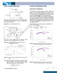 DNS04S0A0S06NFD Datasheet Page 8