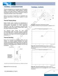 DNS04S0A0S06NFD Datasheet Page 13