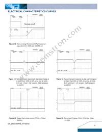 DNS10S0A0R06NFD Datasheet Page 5