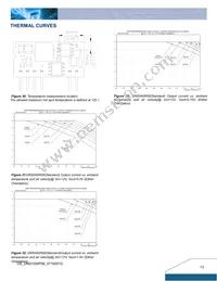 DNS10S0A0R06NFD Datasheet Page 13