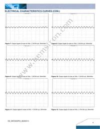 DNT04S0A0R03NFA Datasheet Page 4