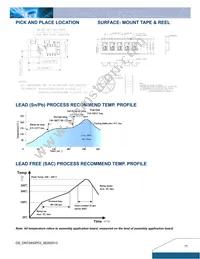 DNT04S0A0R03NFA Datasheet Page 11