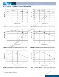 DNT04S0A0R05NFA Datasheet Page 3