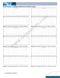 DNT04S0A0R05NFA Datasheet Page 4