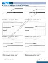 DNT04S0A0S05NFA Datasheet Page 5