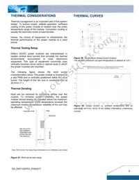 DNT12S0A0R03NFA Datasheet Page 9
