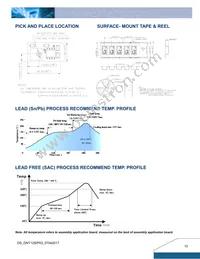 DNT12S0A0R03NFA Datasheet Page 10