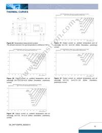 DNT12S0A0R05NFA Datasheet Page 10