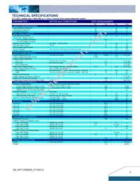 DNT12S0A0S05NFA Datasheet Page 2