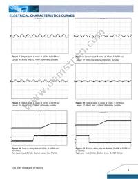 DNT12S0A0S05NFA Datasheet Page 4