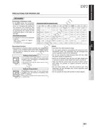 DP2-62N Datasheet Page 10