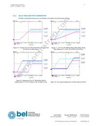 DP7007G-R200 Datasheet Page 15