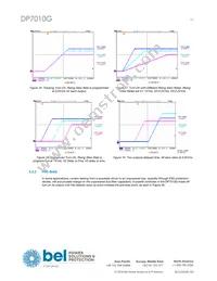 DP7010G Datasheet Page 15