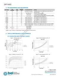 DP7160G-T050 Datasheet Page 7