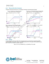 DP8105G-T100 Datasheet Page 15